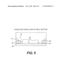 MICROFLUIDIC BONDING TECHNOLOGY diagram and image