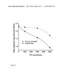 PROCESS FOR REDUCING SPECIFIC ENERGY DEMAND DURING REFINING OF     THERMOMECHANICAL AND CHEMI-THERMOMECHANICAL PULP diagram and image