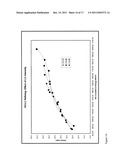 PROCESS FOR REDUCING SPECIFIC ENERGY DEMAND DURING REFINING OF     THERMOMECHANICAL AND CHEMI-THERMOMECHANICAL PULP diagram and image