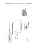 PROCESS FOR REDUCING SPECIFIC ENERGY DEMAND DURING REFINING OF     THERMOMECHANICAL AND CHEMI-THERMOMECHANICAL PULP diagram and image