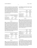 INVESTMENT CASTINGS AND PROCESS diagram and image