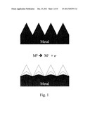 ELECTROCHEMICAL SYSTEM AND METHOD FOR MACHINING STRONGLY PASSIVATING     METALS diagram and image