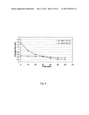 ELECTROCHEMICAL SYSTEM AND METHOD FOR MACHINING STRONGLY PASSIVATING     METALS diagram and image