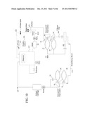 HEMODIALYSIS SYSTEM WITH HORIZONTAL CASSETTE ROLLER PUMPS diagram and image