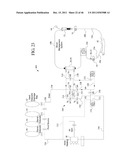 HEMODIALYSIS SYSTEM WITH HORIZONTAL CASSETTE ROLLER PUMPS diagram and image