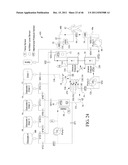 HEMODIALYSIS SYSTEM WITH HORIZONTAL CASSETTE ROLLER PUMPS diagram and image