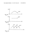 Fitting Element with Grip Force Distributor diagram and image