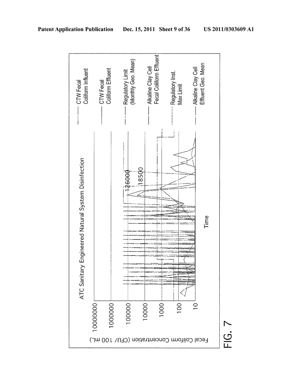 WASTEWATER TREATMENT SYSTEM AND METHOD FOR REMOVAL OF CONTAMINANTS VIA     MIXED METAL OXIDE BEDS - diagram, schematic, and image 10