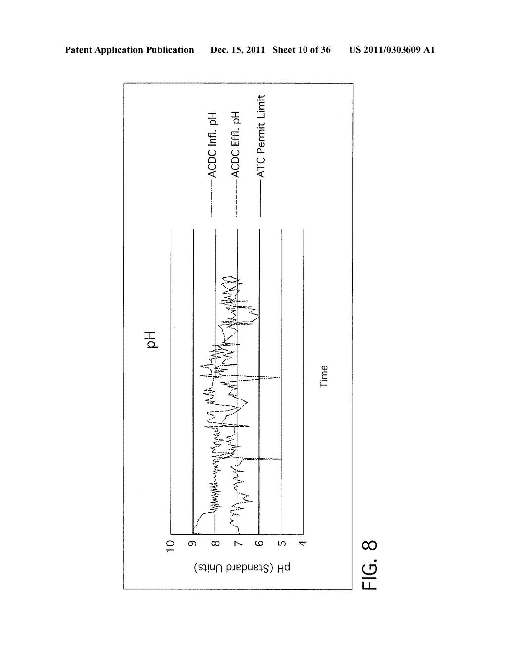 WASTEWATER TREATMENT SYSTEM AND METHOD FOR REMOVAL OF CONTAMINANTS VIA     MIXED METAL OXIDE BEDS - diagram, schematic, and image 11