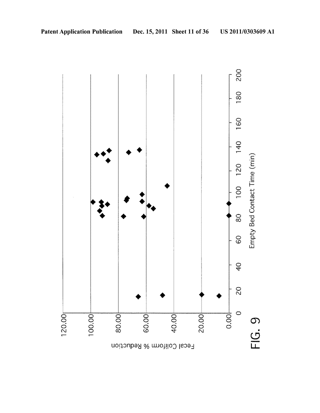 WASTEWATER TREATMENT SYSTEM AND METHOD FOR REMOVAL OF CONTAMINANTS VIA     MIXED METAL OXIDE BEDS - diagram, schematic, and image 12