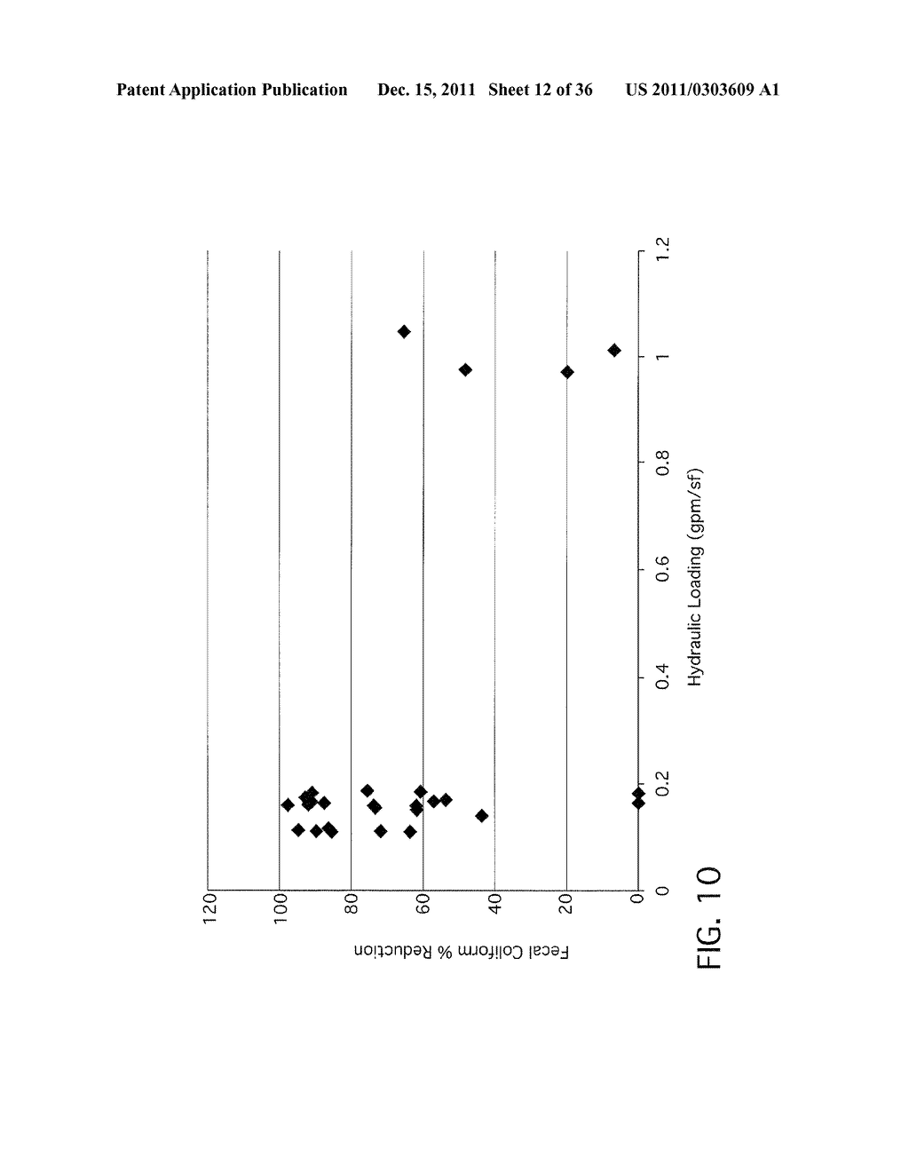 WASTEWATER TREATMENT SYSTEM AND METHOD FOR REMOVAL OF CONTAMINANTS VIA     MIXED METAL OXIDE BEDS - diagram, schematic, and image 13