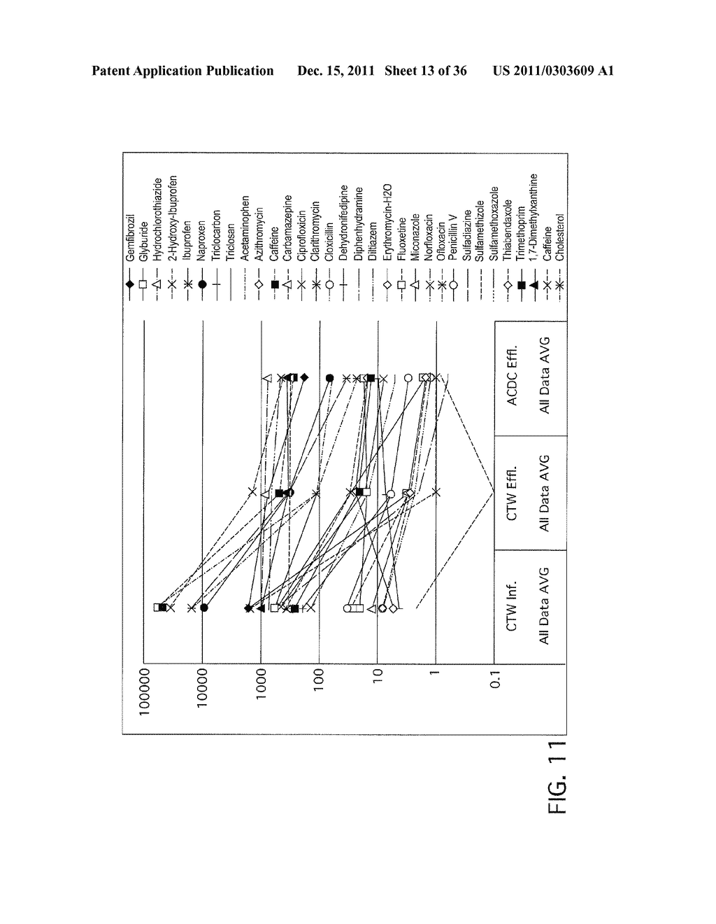 WASTEWATER TREATMENT SYSTEM AND METHOD FOR REMOVAL OF CONTAMINANTS VIA     MIXED METAL OXIDE BEDS - diagram, schematic, and image 14