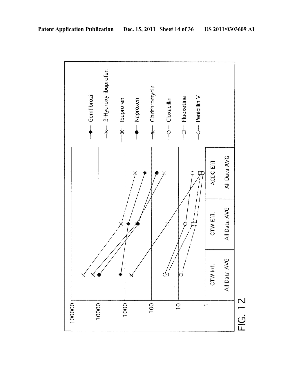 WASTEWATER TREATMENT SYSTEM AND METHOD FOR REMOVAL OF CONTAMINANTS VIA     MIXED METAL OXIDE BEDS - diagram, schematic, and image 15