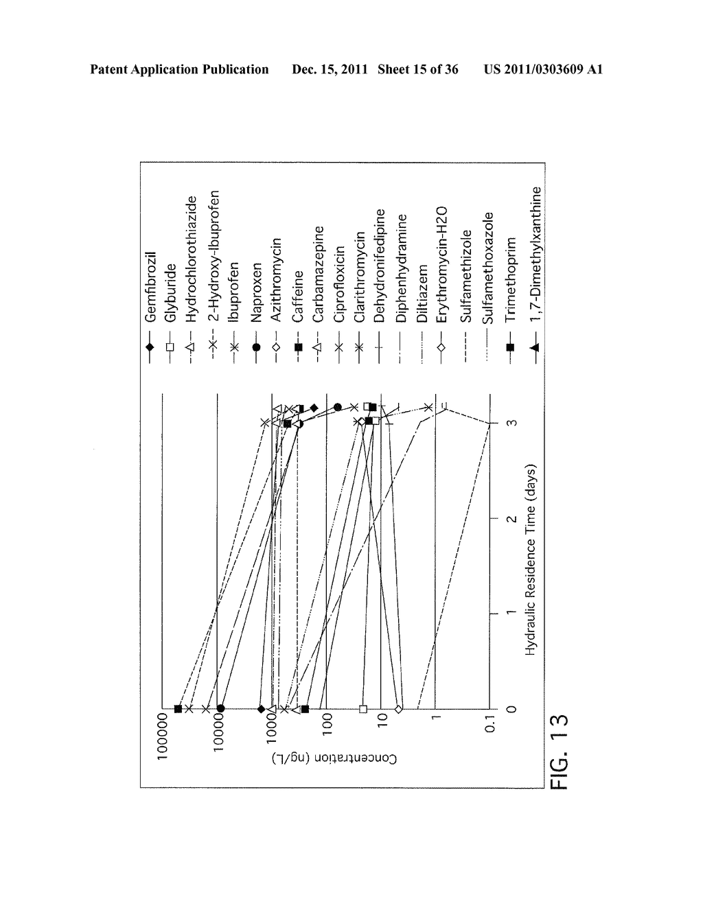 WASTEWATER TREATMENT SYSTEM AND METHOD FOR REMOVAL OF CONTAMINANTS VIA     MIXED METAL OXIDE BEDS - diagram, schematic, and image 16