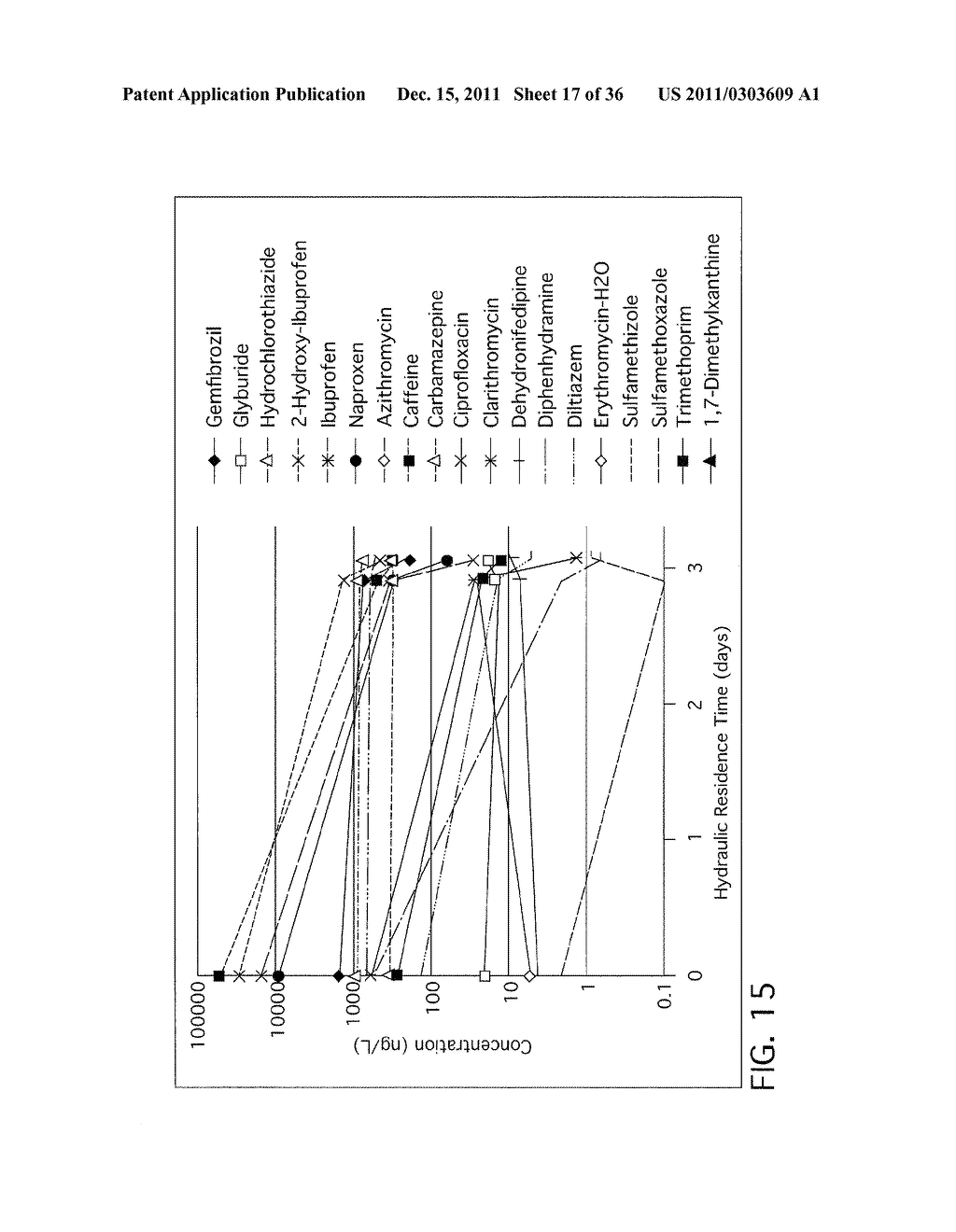 WASTEWATER TREATMENT SYSTEM AND METHOD FOR REMOVAL OF CONTAMINANTS VIA     MIXED METAL OXIDE BEDS - diagram, schematic, and image 18