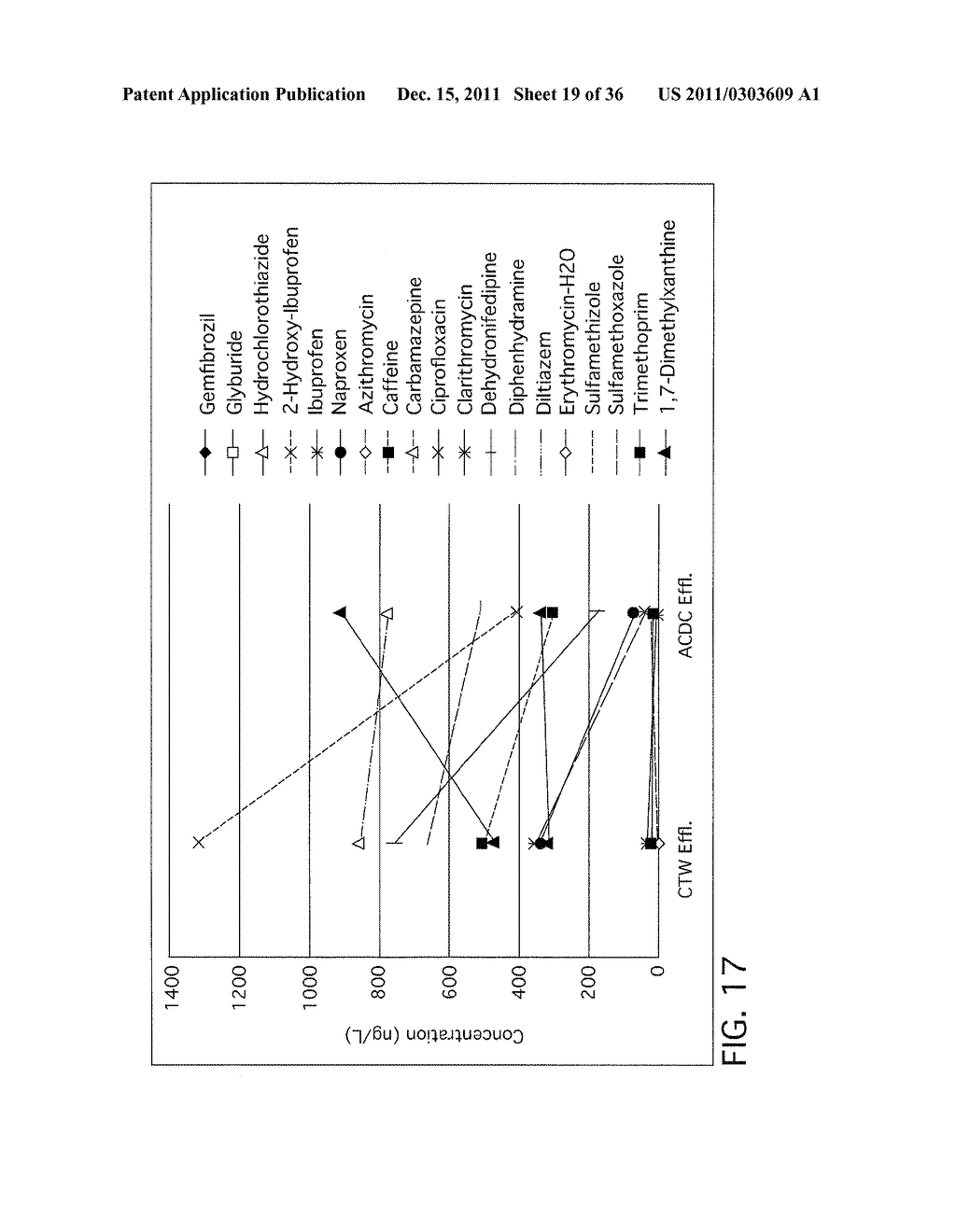WASTEWATER TREATMENT SYSTEM AND METHOD FOR REMOVAL OF CONTAMINANTS VIA     MIXED METAL OXIDE BEDS - diagram, schematic, and image 20