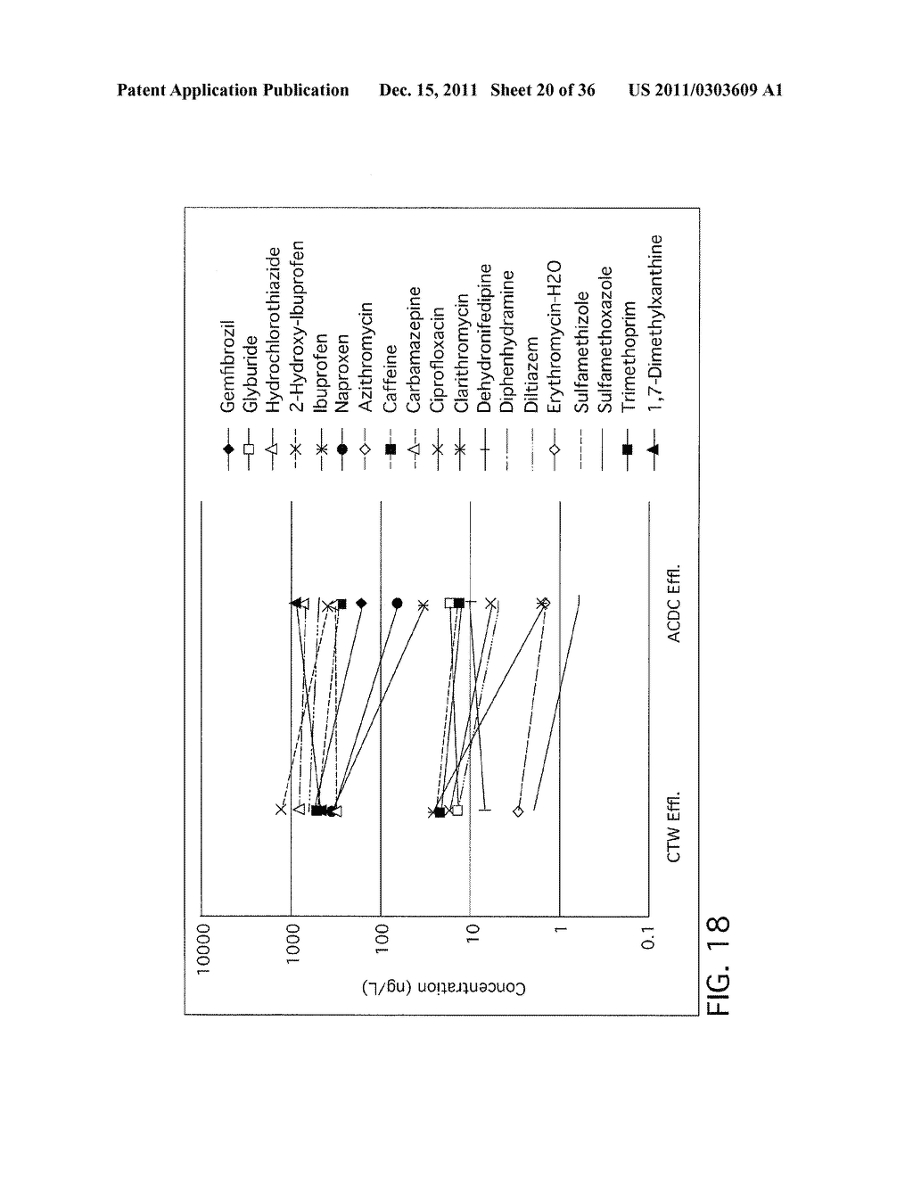 WASTEWATER TREATMENT SYSTEM AND METHOD FOR REMOVAL OF CONTAMINANTS VIA     MIXED METAL OXIDE BEDS - diagram, schematic, and image 21
