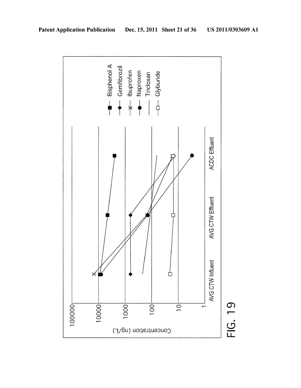 WASTEWATER TREATMENT SYSTEM AND METHOD FOR REMOVAL OF CONTAMINANTS VIA     MIXED METAL OXIDE BEDS - diagram, schematic, and image 22