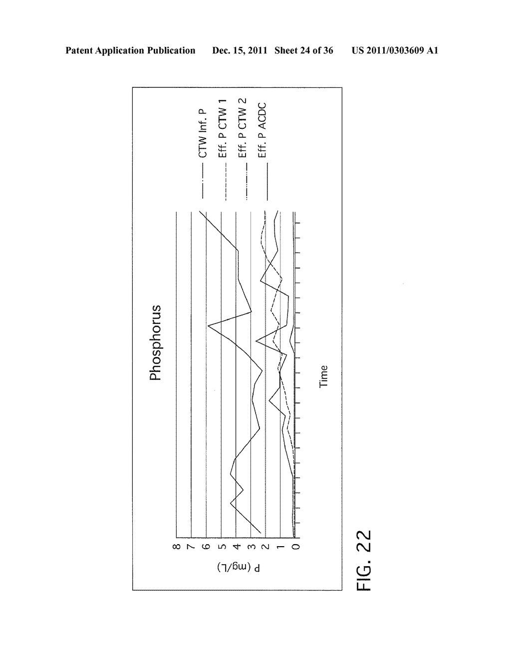 WASTEWATER TREATMENT SYSTEM AND METHOD FOR REMOVAL OF CONTAMINANTS VIA     MIXED METAL OXIDE BEDS - diagram, schematic, and image 25