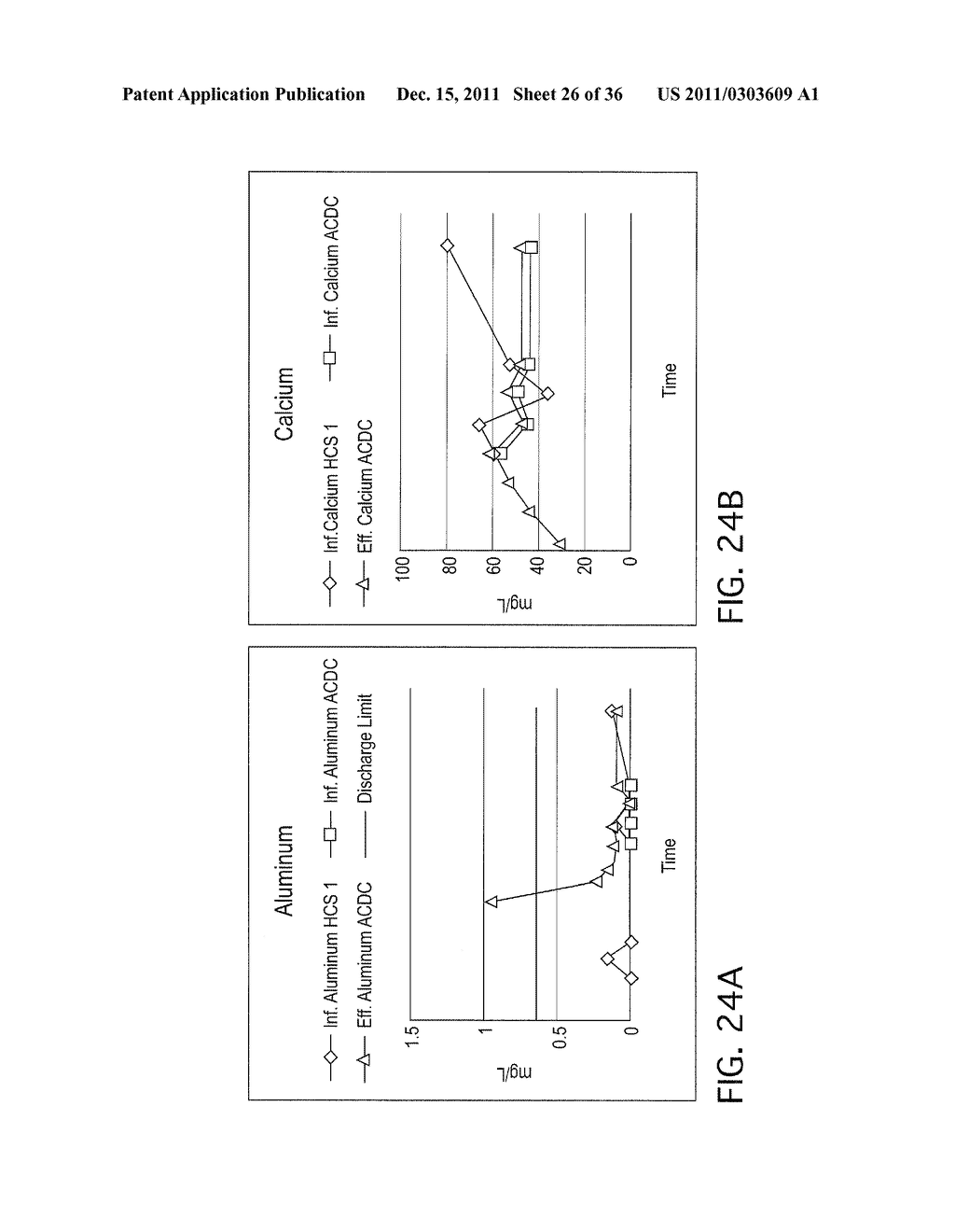 WASTEWATER TREATMENT SYSTEM AND METHOD FOR REMOVAL OF CONTAMINANTS VIA     MIXED METAL OXIDE BEDS - diagram, schematic, and image 27