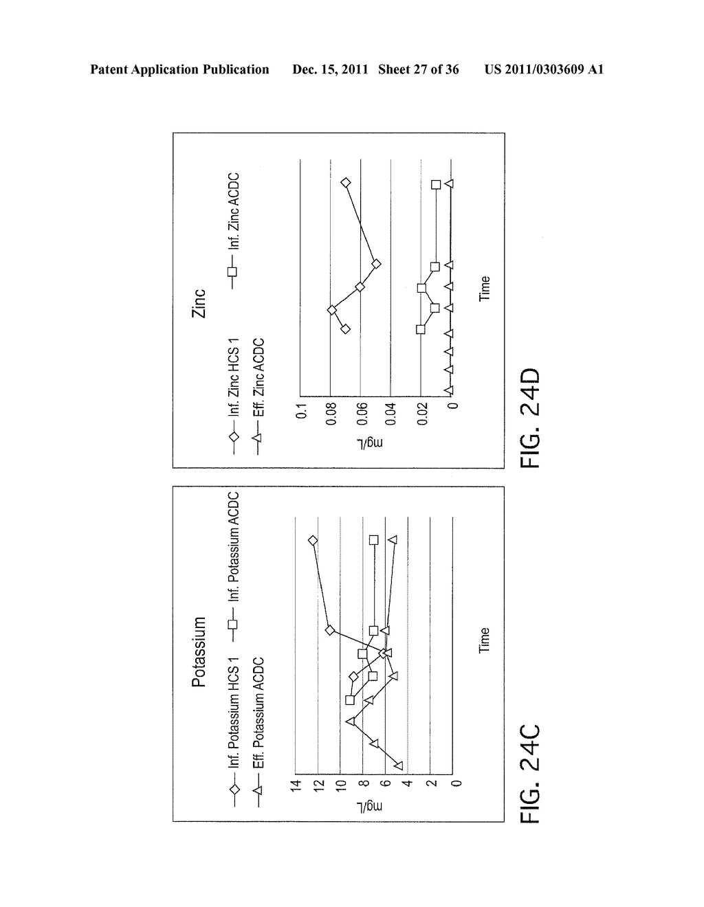 WASTEWATER TREATMENT SYSTEM AND METHOD FOR REMOVAL OF CONTAMINANTS VIA     MIXED METAL OXIDE BEDS - diagram, schematic, and image 28