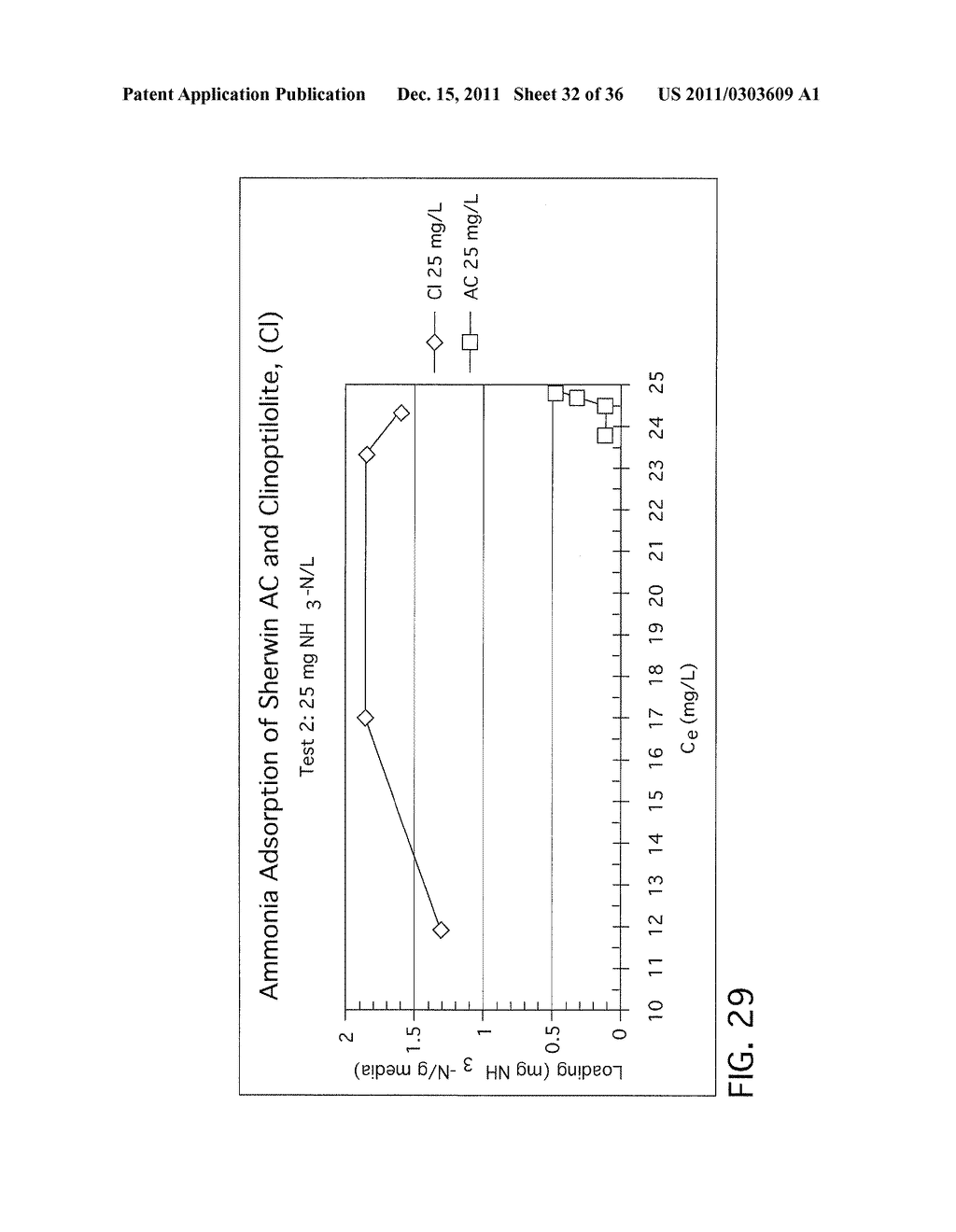 WASTEWATER TREATMENT SYSTEM AND METHOD FOR REMOVAL OF CONTAMINANTS VIA     MIXED METAL OXIDE BEDS - diagram, schematic, and image 33