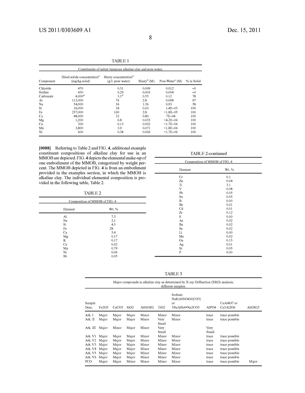 WASTEWATER TREATMENT SYSTEM AND METHOD FOR REMOVAL OF CONTAMINANTS VIA     MIXED METAL OXIDE BEDS - diagram, schematic, and image 45