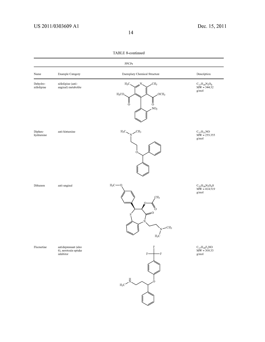 WASTEWATER TREATMENT SYSTEM AND METHOD FOR REMOVAL OF CONTAMINANTS VIA     MIXED METAL OXIDE BEDS - diagram, schematic, and image 51