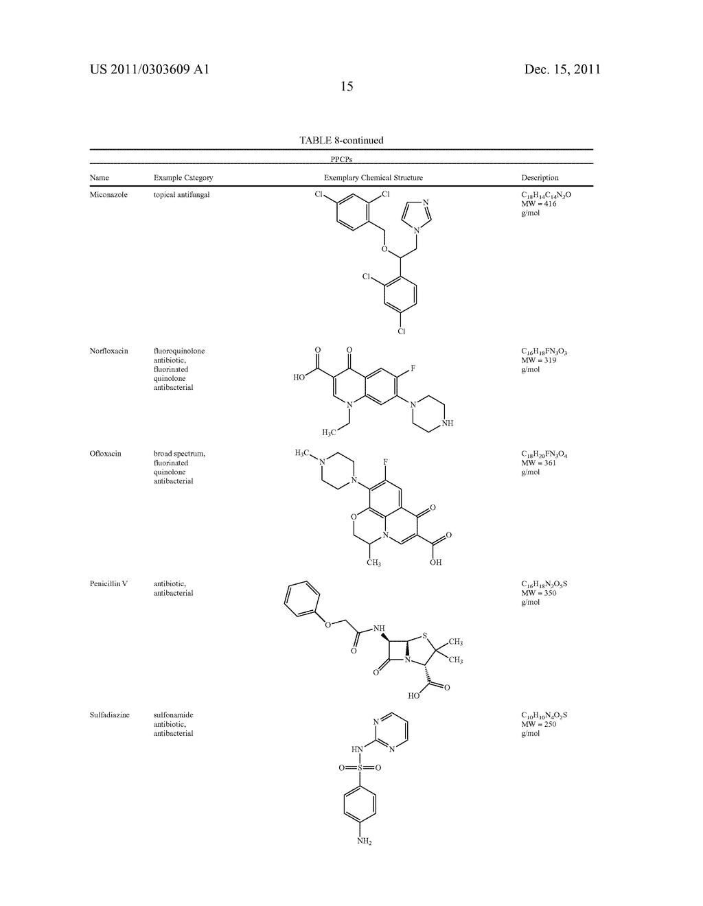 WASTEWATER TREATMENT SYSTEM AND METHOD FOR REMOVAL OF CONTAMINANTS VIA     MIXED METAL OXIDE BEDS - diagram, schematic, and image 52