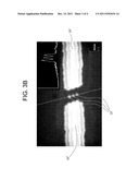 METHOD AND SYSTEM FOR MANUFACTURING NANOSTRUCTURES diagram and image