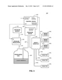 MAINTAINING FLOW RATE OF A FLUID diagram and image