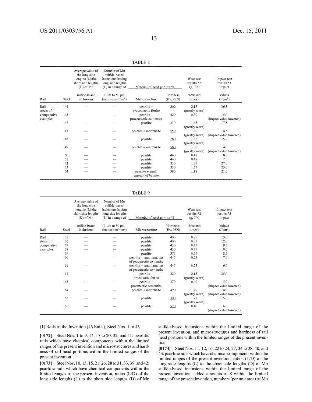 PEARLITIC RAIL WITH EXCELLENT WEAR RESISTANCE AND TOUGHNESS - diagram, schematic, and image 19