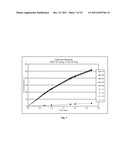 APPARATUS AND METHOD FOR CONTROLLABLY RELEASING A SUBSTANCE diagram and image