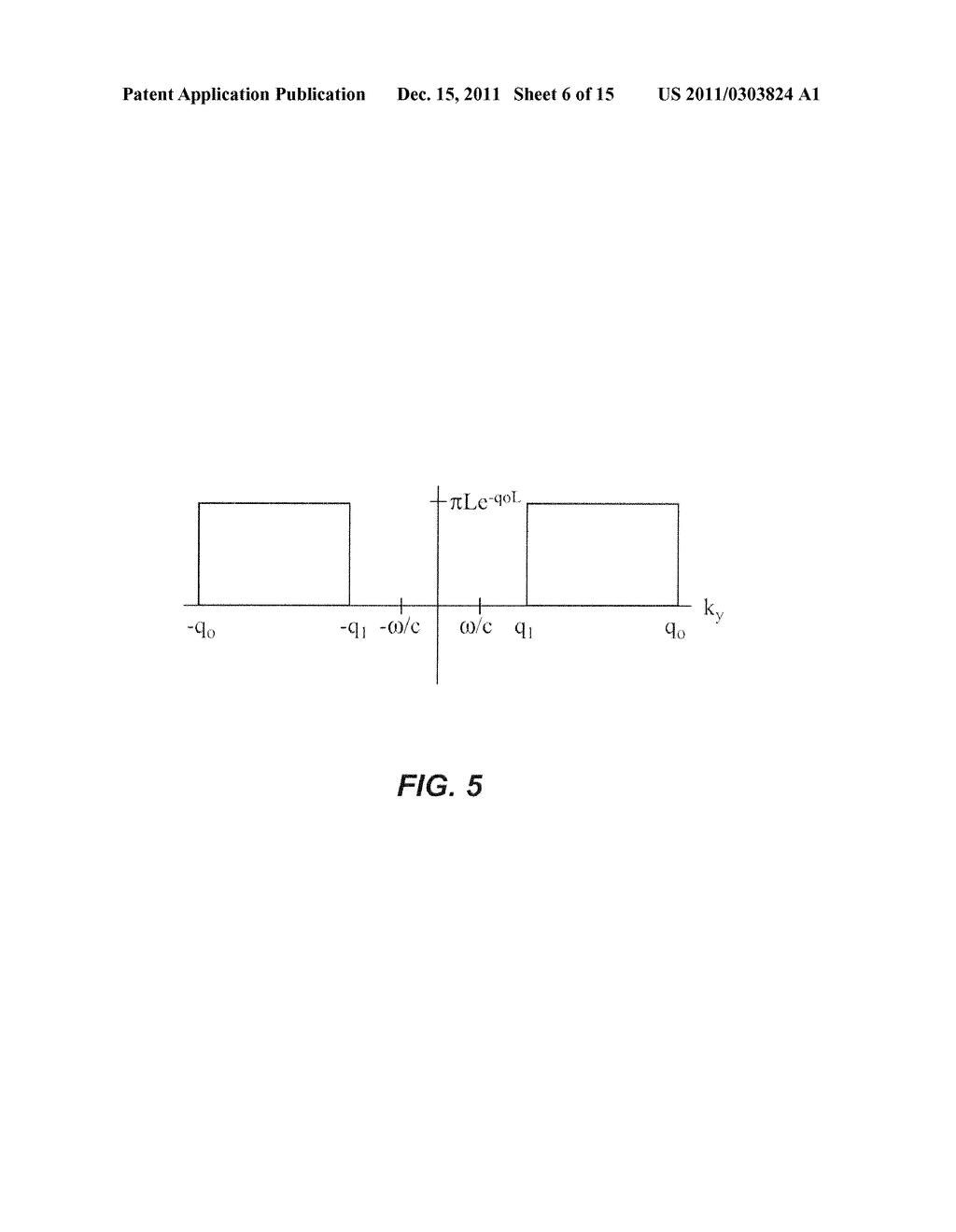 Apparatus for Sub-Wavelength Near-Field Focusing of Electromagnetic Waves - diagram, schematic, and image 07