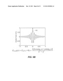 Apparatus for Sub-Wavelength Near-Field Focusing of Electromagnetic Waves diagram and image