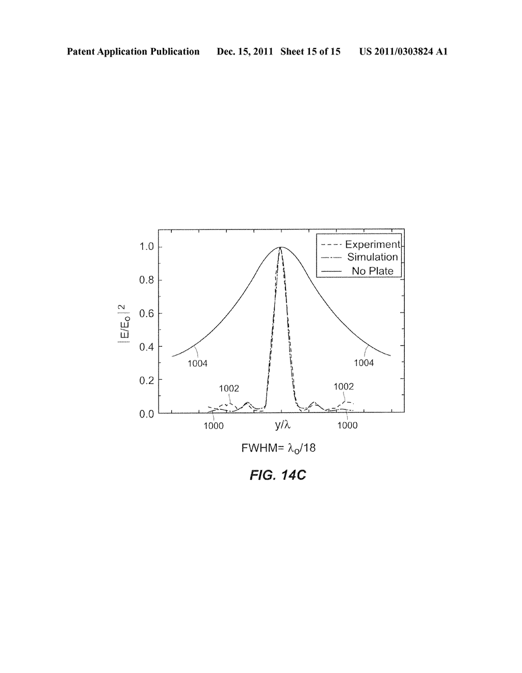 Apparatus for Sub-Wavelength Near-Field Focusing of Electromagnetic Waves - diagram, schematic, and image 16