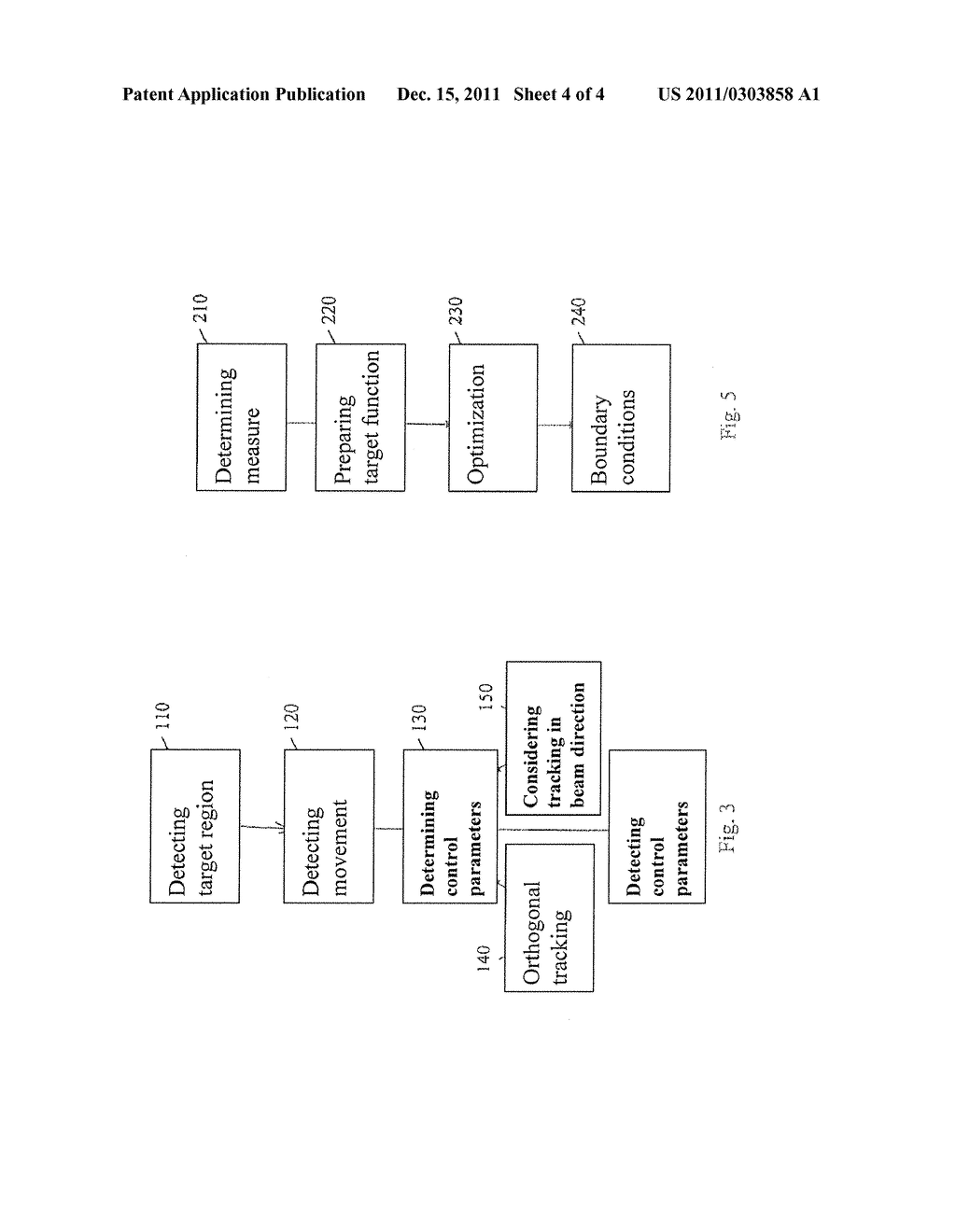 Device and Method for Determining Control Parameters for an Irradiation     Unit, Irradiation Unit and Irradiation Method - diagram, schematic, and image 05