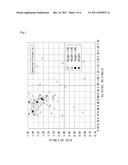 SULFIDE AND PHOTOELECTRIC ELEMENT diagram and image