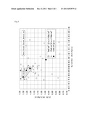 SULFIDE AND PHOTOELECTRIC ELEMENT diagram and image