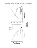 MATERIALS, SYSTEMS AND METHODS FOR OPTOELECTRONIC DEVICES diagram and image