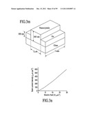 MATERIALS, SYSTEMS AND METHODS FOR OPTOELECTRONIC DEVICES diagram and image