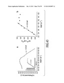 MATERIALS, SYSTEMS AND METHODS FOR OPTOELECTRONIC DEVICES diagram and image