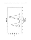 MATERIALS, SYSTEMS AND METHODS FOR OPTOELECTRONIC DEVICES diagram and image