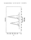 MATERIALS, SYSTEMS AND METHODS FOR OPTOELECTRONIC DEVICES diagram and image