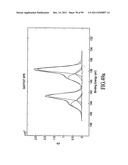 MATERIALS, SYSTEMS AND METHODS FOR OPTOELECTRONIC DEVICES diagram and image