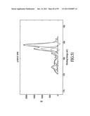 MATERIALS, SYSTEMS AND METHODS FOR OPTOELECTRONIC DEVICES diagram and image