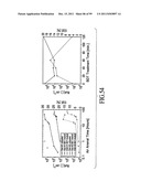 MATERIALS, SYSTEMS AND METHODS FOR OPTOELECTRONIC DEVICES diagram and image