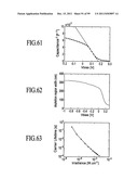 MATERIALS, SYSTEMS AND METHODS FOR OPTOELECTRONIC DEVICES diagram and image