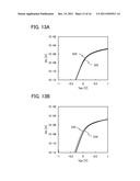 SEMICONDUCTOR DEVICE AND METHOD FOR MANUFACTURING THE SAME diagram and image