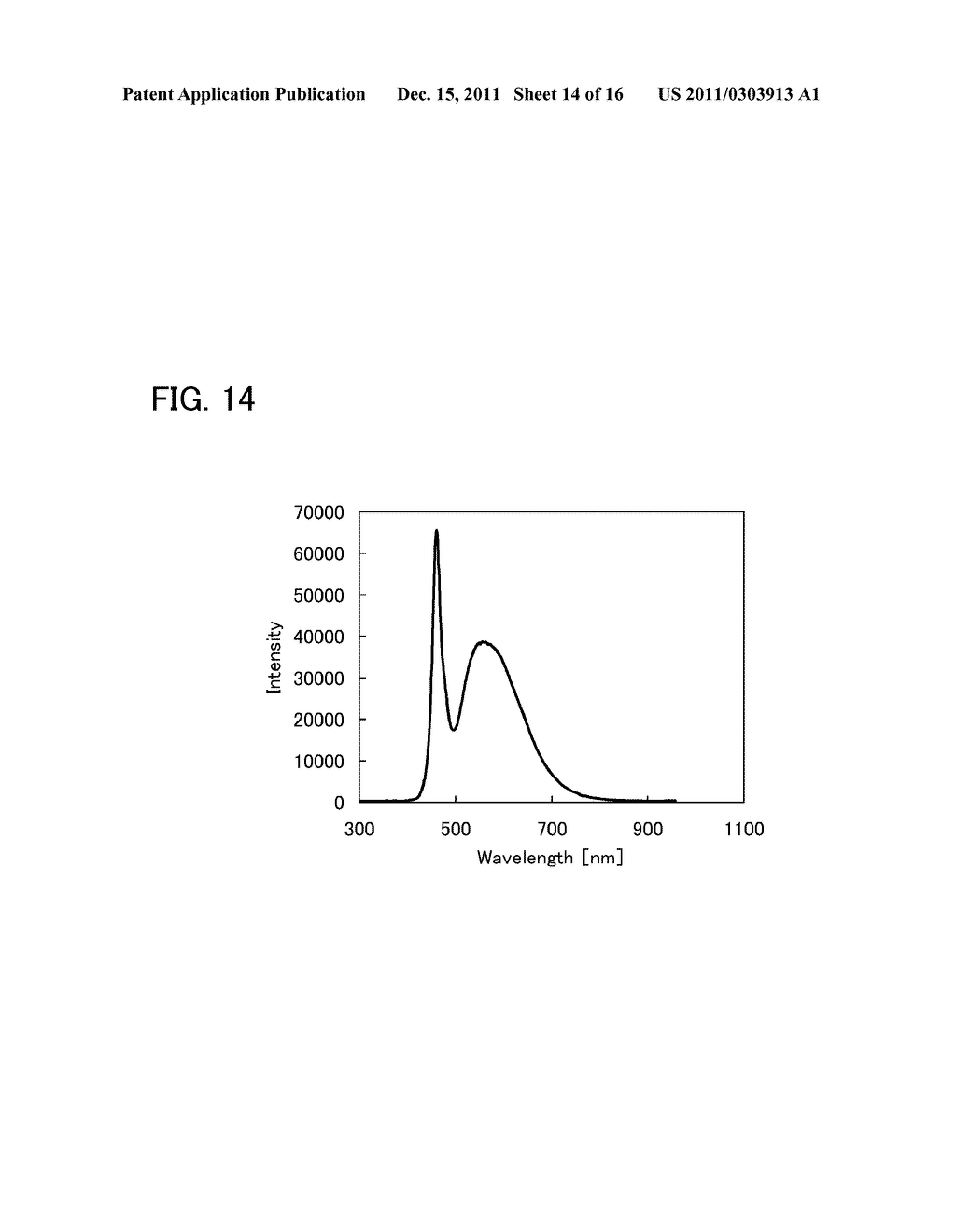 SEMICONDUCTOR DEVICE AND METHOD FOR MANUFACTURING THE SAME - diagram, schematic, and image 15